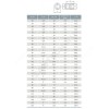Ниппель НПВХ под клеевое соед переходной Дн 63/50х1 1/4" Ру10 НР Агригазполимер 206-061