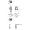 Насос многоступенчатый вертикальный HELIX V 1602-2/25/V/KS/400-50 PN25 3х400В/50 Гц Wilo 4150661
