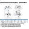Электропривод однооборотный ГЗ-ОФВ-630/7,5 F14 380В IP65 взрывозащищенный 1ЕхdIIBТ4 ГЗ Электропривод