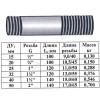 Сгон сталь оц Ду 40 L=140мм б/комплекта из труб по ГОСТ 3262-75 КАЗ