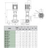 Насос многоступенчатый вертикальный NKV 45/4 T IE3 DAB 60167550