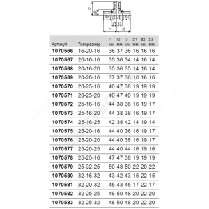 Тройник переходной МП латунь пресс Дн 16х20х16 S-PRESS PLUS Uponor 1070566 (1014923)