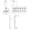 Установка повышения давления COR-3 MVIS 410/CC-EB-R Wilo 2789468