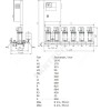 Установка повышения давления COR-3 MVIS 410/CC-EB-R Wilo 2789468