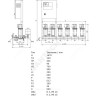 Установка повышения давления COR-3 MVIS 410/CC-EB-R Wilo 2789468