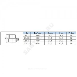 Ниппель латунь никель переходной Ду 20х15 (3/4"х1/2") НР Китай