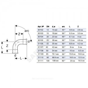 Отвод сталь нерж 90гр Дн 15 пресс Mapress Geberit 30102