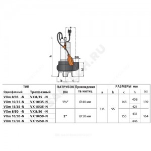 Насос фекальный VXm 10/35 N кабель 5м Pedrollo