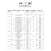 Прокладка паронитовая ПОН-Б Ду 10 Ру10-40 исп. А фланцевая ГОСТ 15180-86