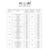 Прокладка паронитовая ПОН-Б Ду 10 Ру10-40 исп. А фланцевая ГОСТ 15180-86
