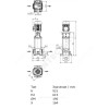 Насос многоступенчатый вертикальный HELIX FIRST V 1606-5/16/E/S/400-50 PN16 3х400В/50 Гц Wilo 4200993