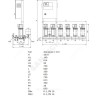 Установка повышения давления COR-2 MVIS 209/CC-EB-R Wilo 2789413