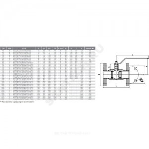 Кран шаровой сталь газ КШ.Ц.Ф Ду 100 Ру16 фл LD КШ.Ц.Ф.GAS.100/080.016.Н/П.02