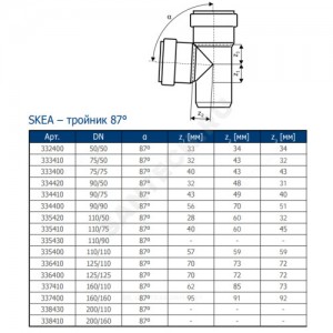 Тройник (PP-MD) переходной бесшумный светло-серый Skolan dB SKEA Дн 110х90х87гр (DN100х80) б/нап в/к Ostendorf 335430