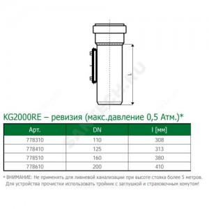 Ревизия PP-MD с крышкой зелёная KG2000 KG2000RE Дн 160 б/нап в/к Ostendorf 778510